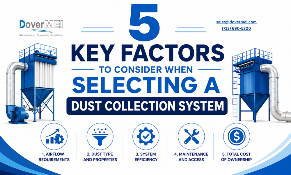 5 Key Factors to Consider When Selecting a Dust Collection System
